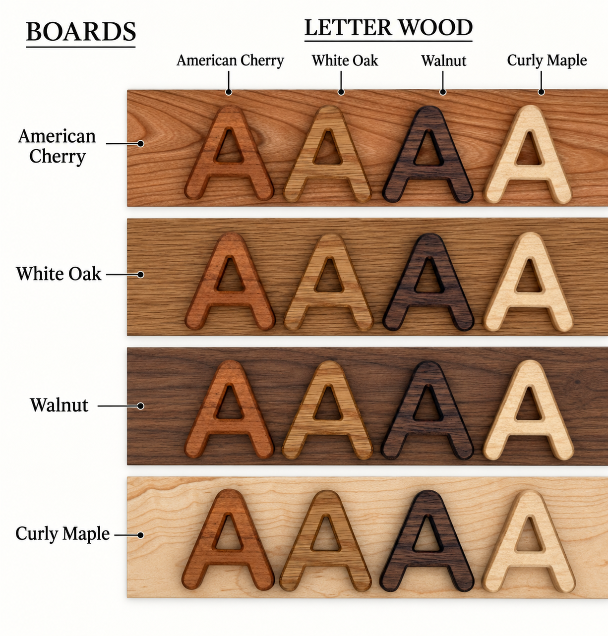 Board and letter wood combination guide
